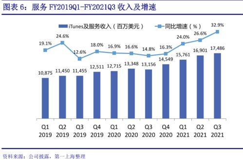 微信探索云存儲(chǔ)服務(wù) 從社交工具到生態(tài)平臺(tái)的戰(zhàn)略升級