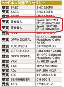 福利來襲！達(dá)音科代理SpinFit耳套震撼上市，蓋樓活動(dòng)引爆互聯(lián)網(wǎng)銷售熱潮